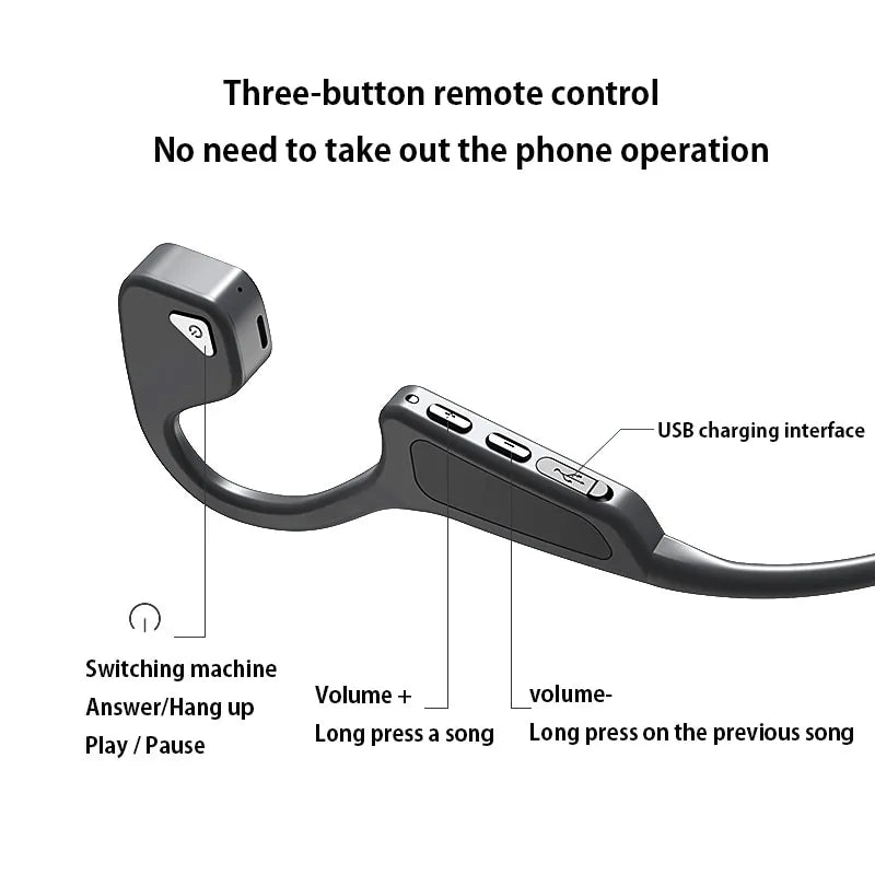 Bone Conduction Wireless Bluetooth